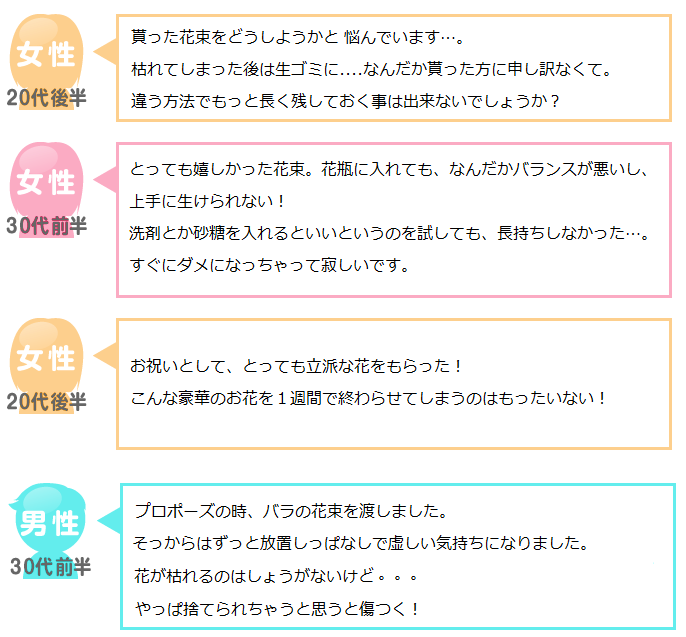 もらった花束は思い出に お庭から始まる豊かなグリーンライフ 庭サポ