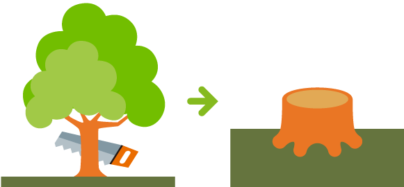 伐採イメージ