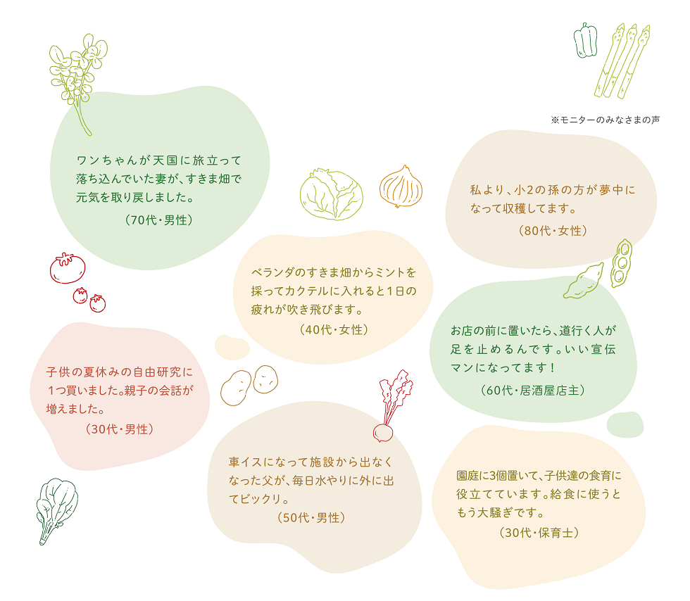 すきま畑を利用したモニターの声。子どもや高齢者まで多世代で楽しめる体験談を紹介するイラスト