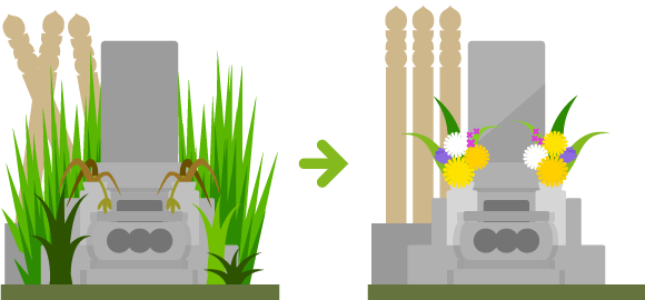 お墓のお手入れイメージ