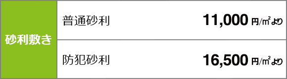 砂利敷きの料金表