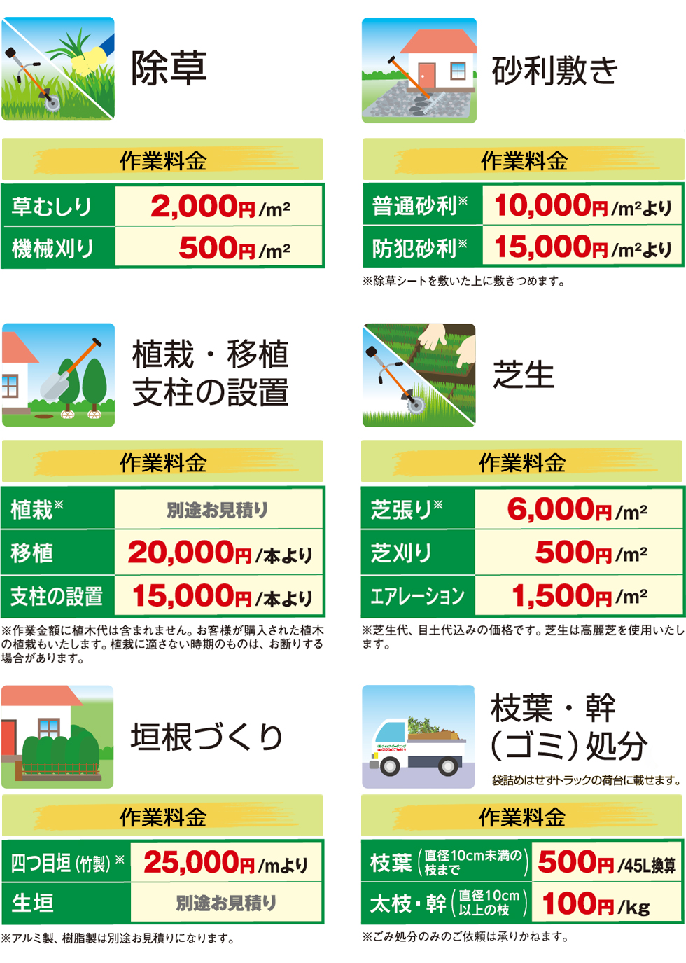 東京都の植木屋,除草,砂利敷き,垣根づくり,庭造り